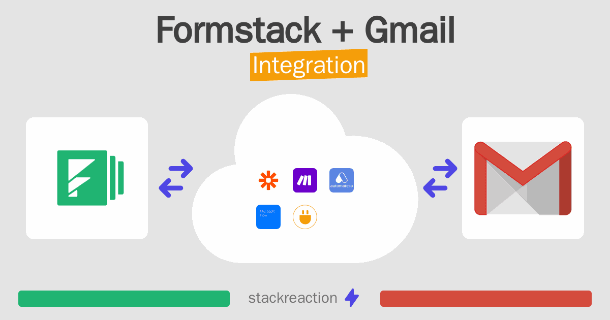Formstack and Gmail Integration