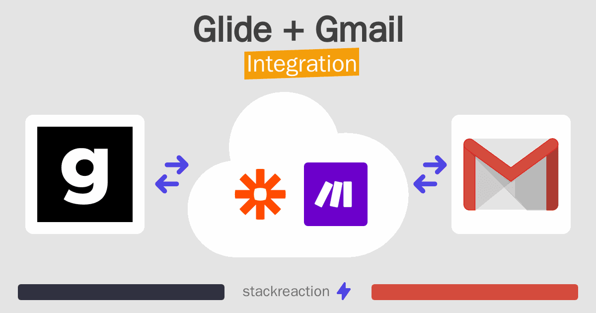 Glide and Gmail Integration