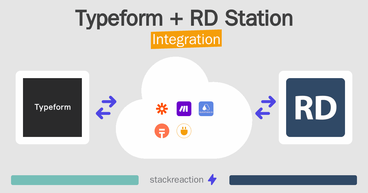 Typeform and RD Station Integration