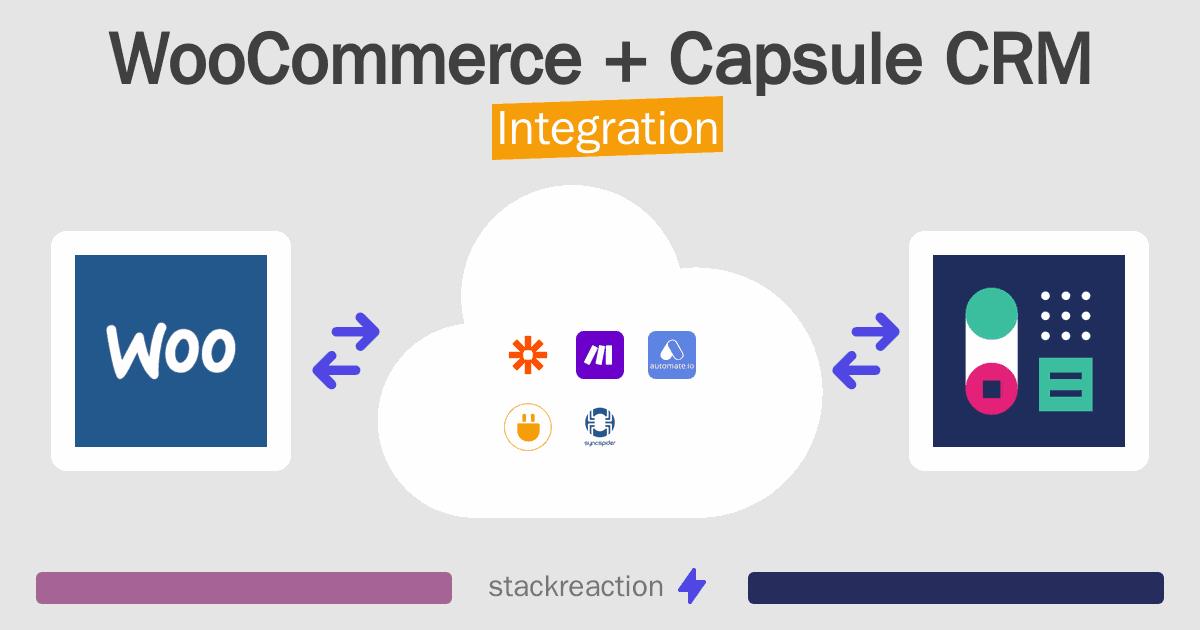 WooCommerce and Capsule CRM Integration