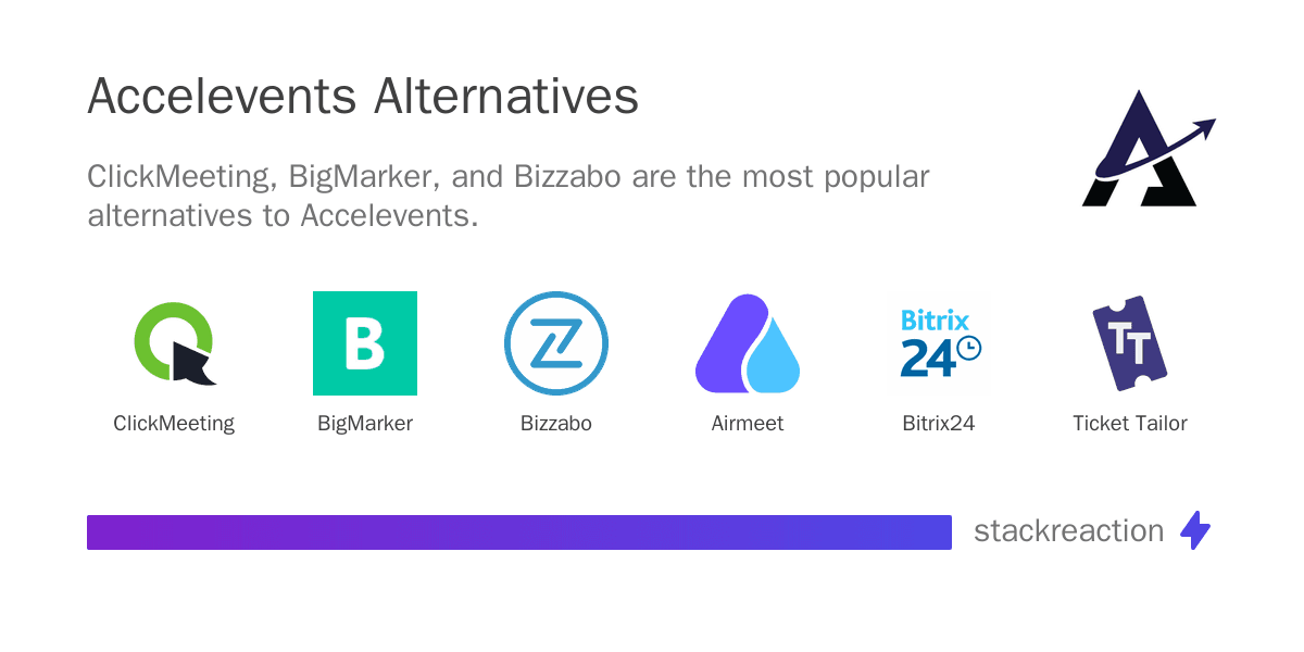 Accelevents alternatives