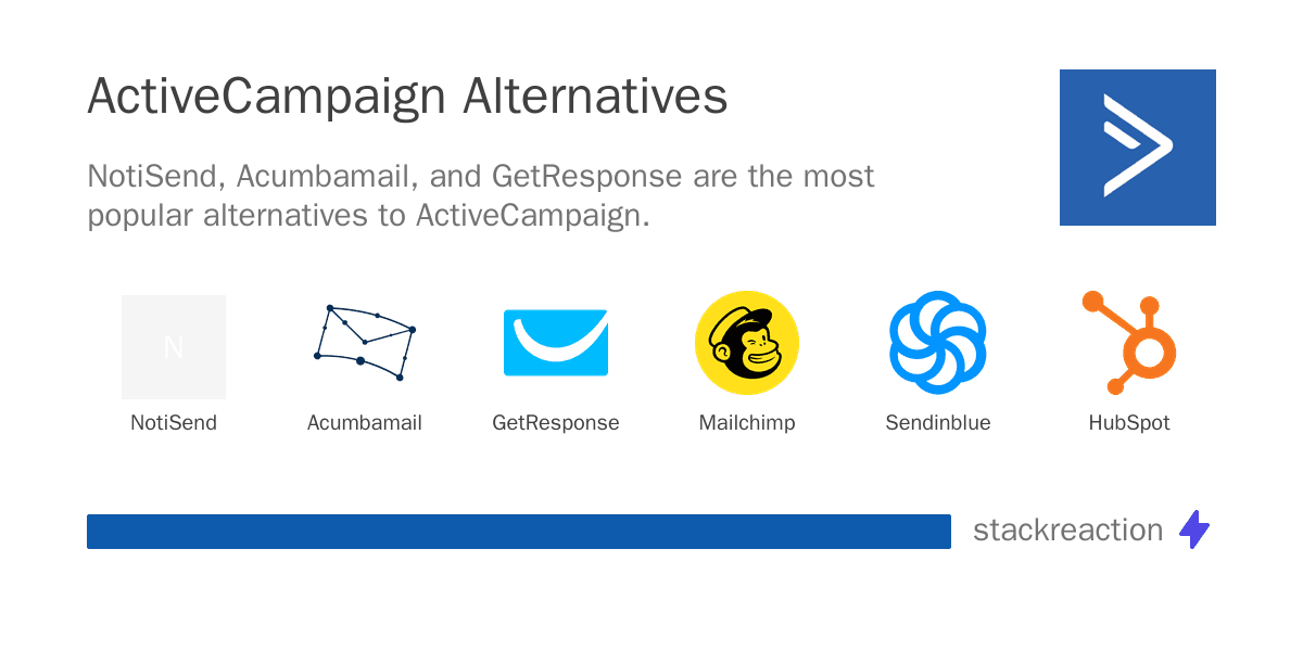 ActiveCampaign alternatives