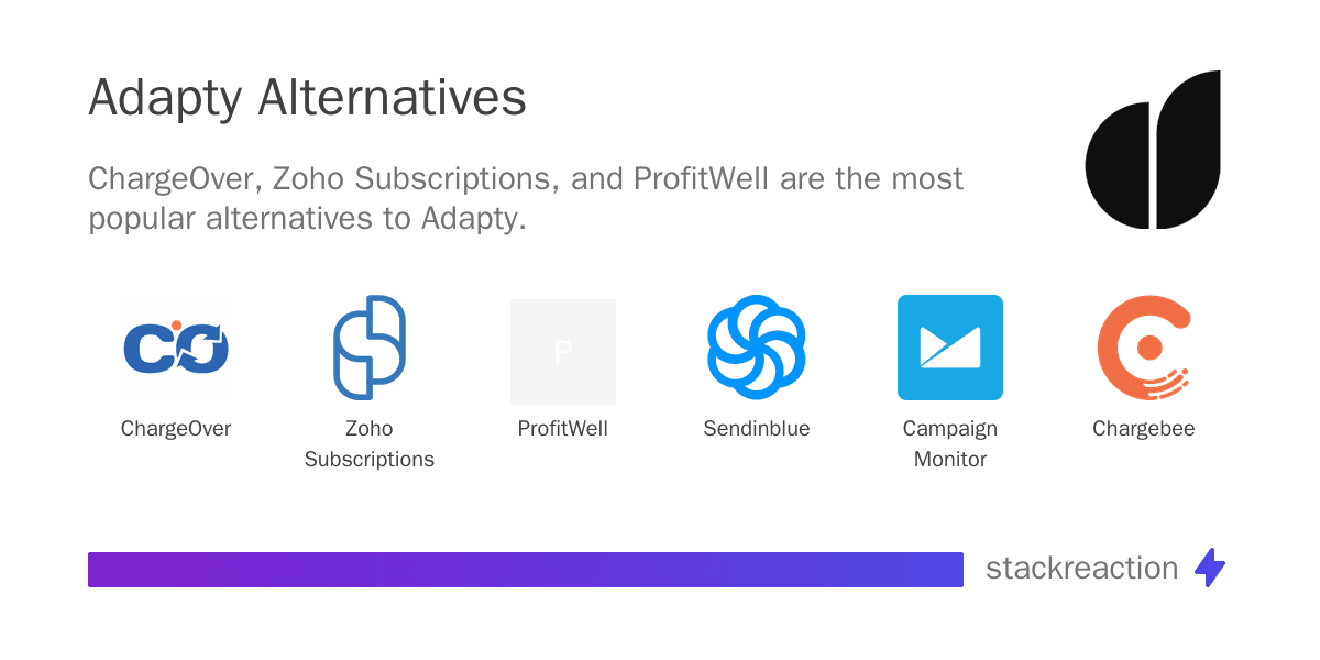 Adapty alternatives