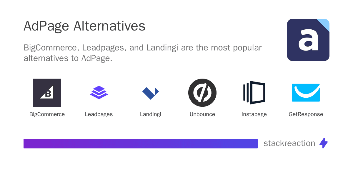 AdPage alternatives