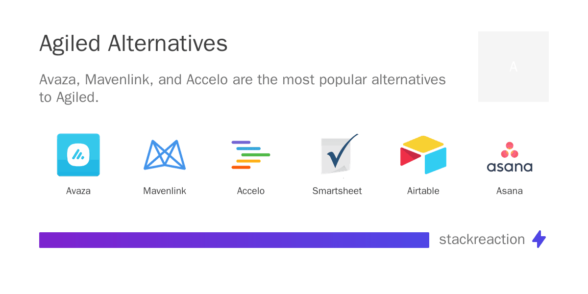Agiled alternatives