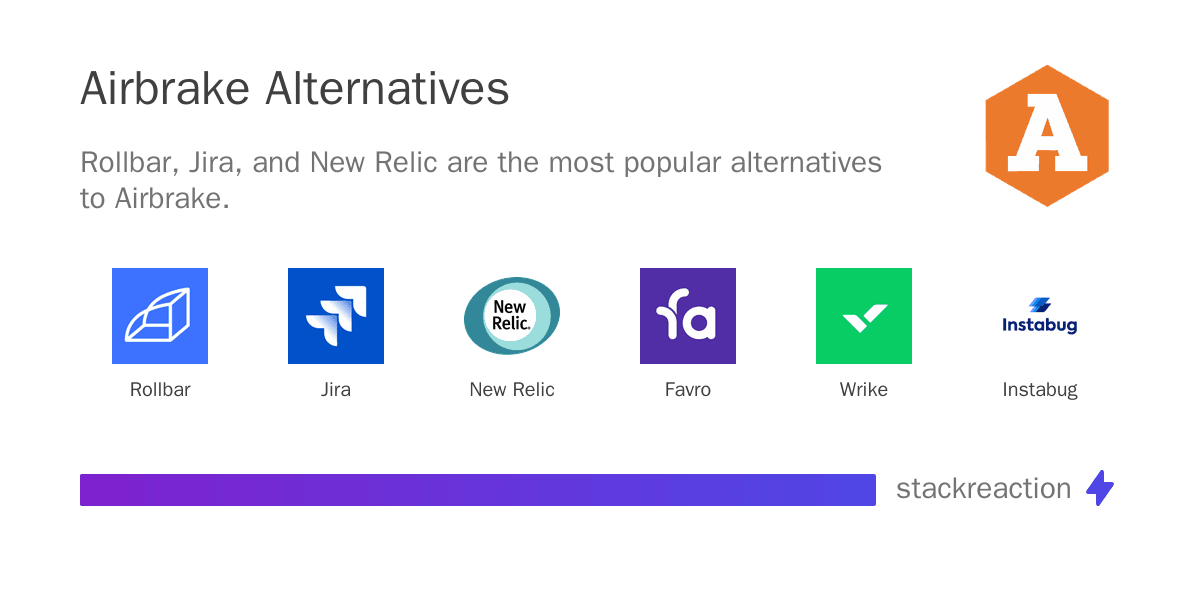 Airbrake alternatives