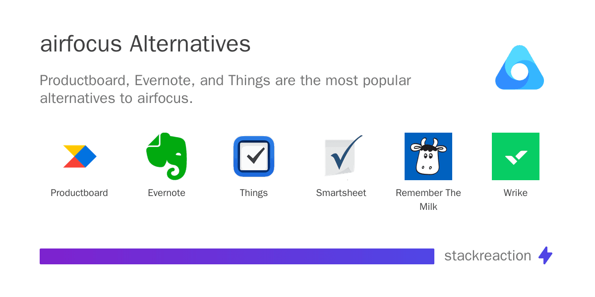 airfocus alternatives