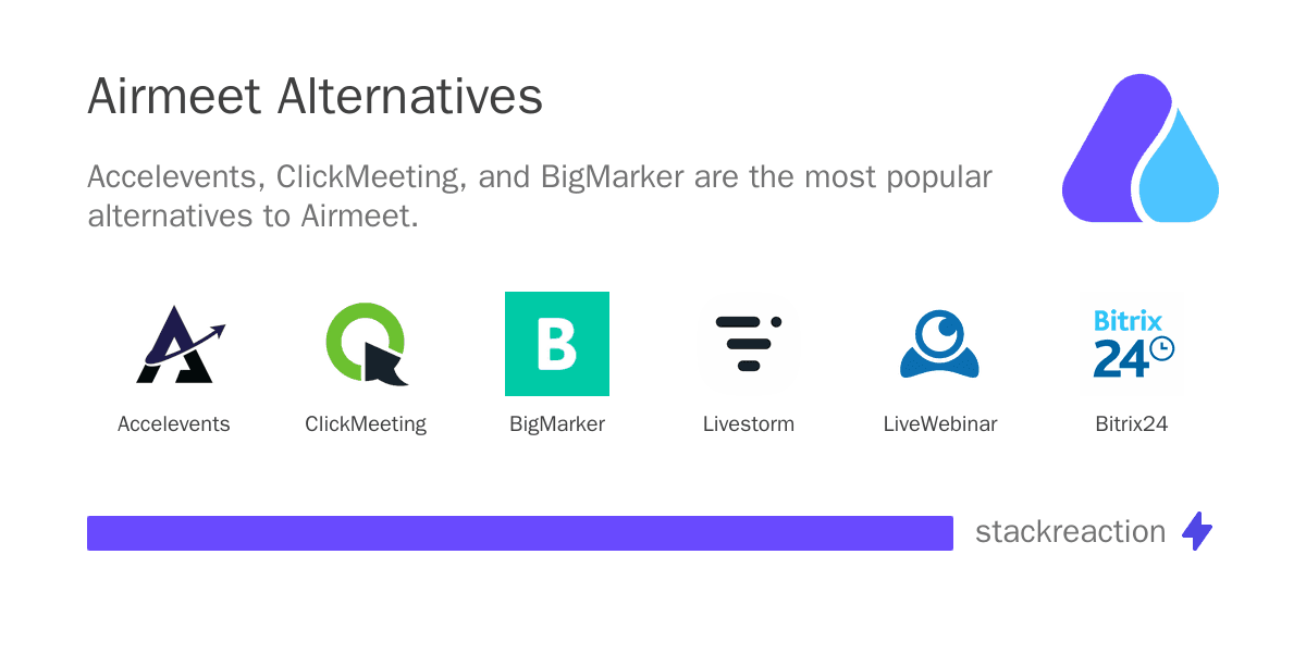 Airmeet alternatives