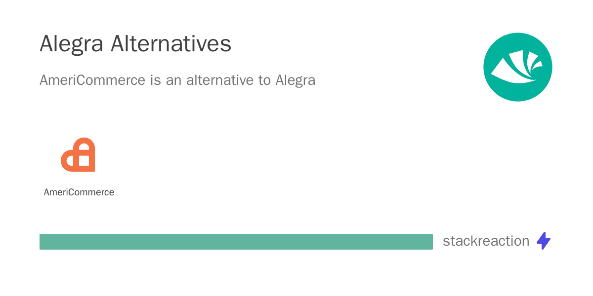 Alegra alternatives