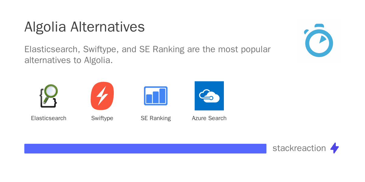 Algolia alternatives