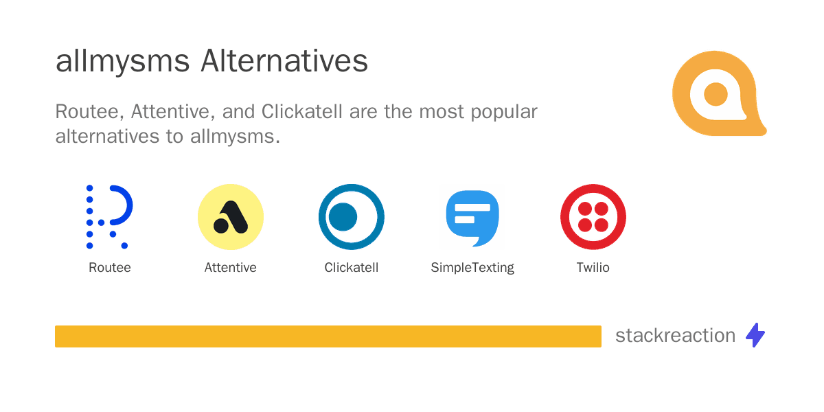allmysms alternatives