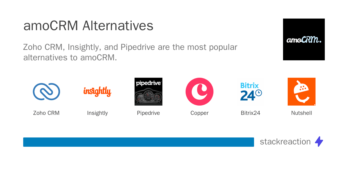amoCRM alternatives