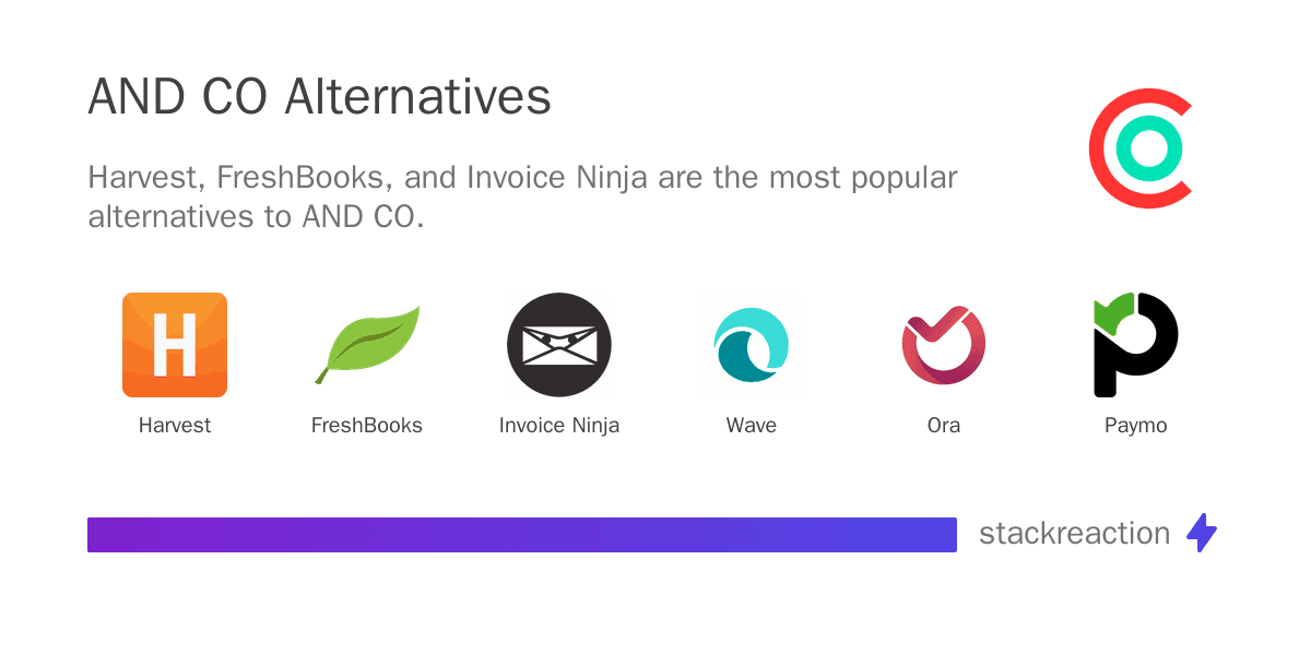 AND CO alternatives