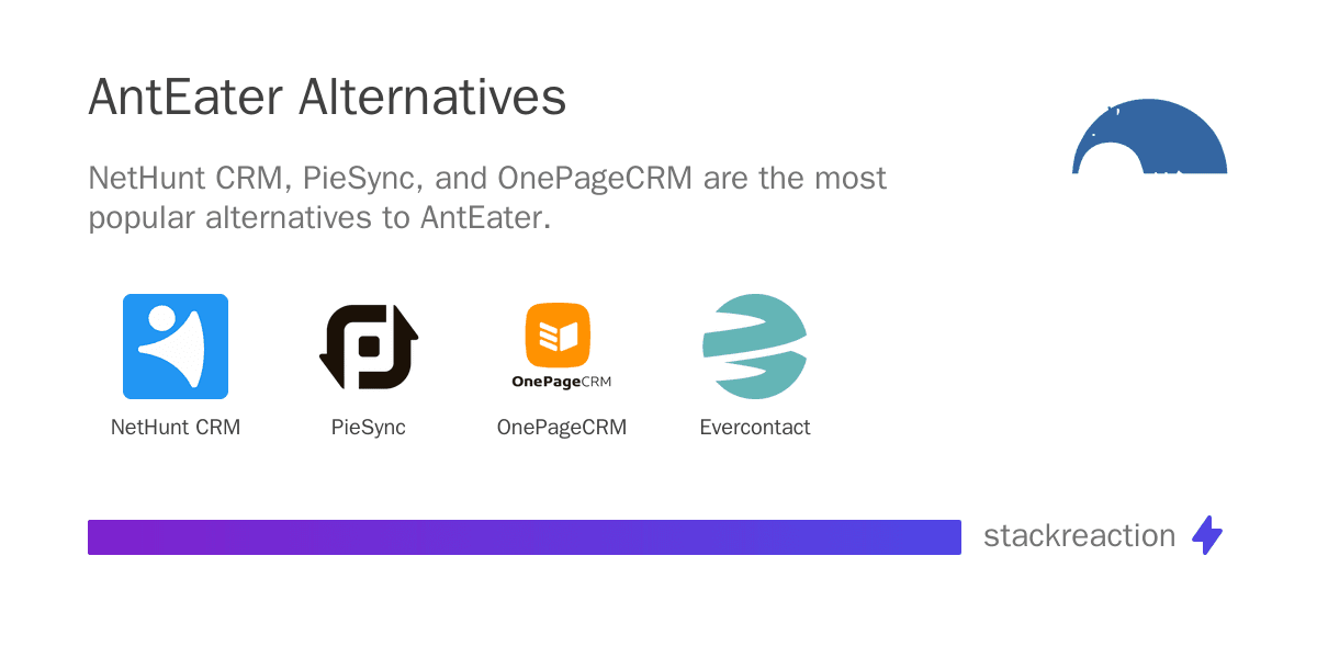 AntEater alternatives