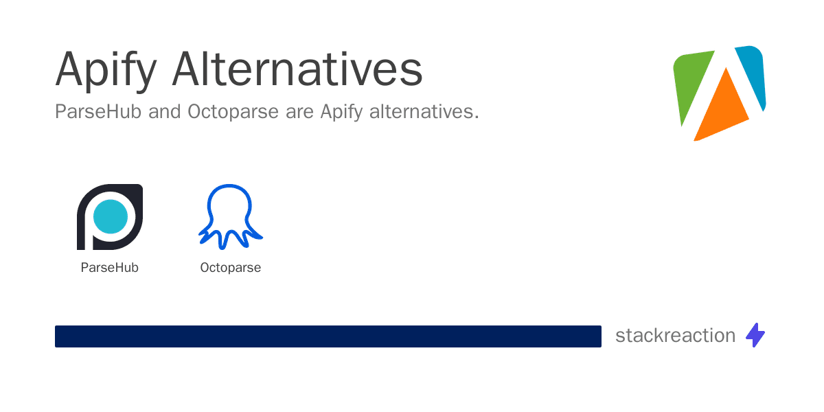 Apify alternatives