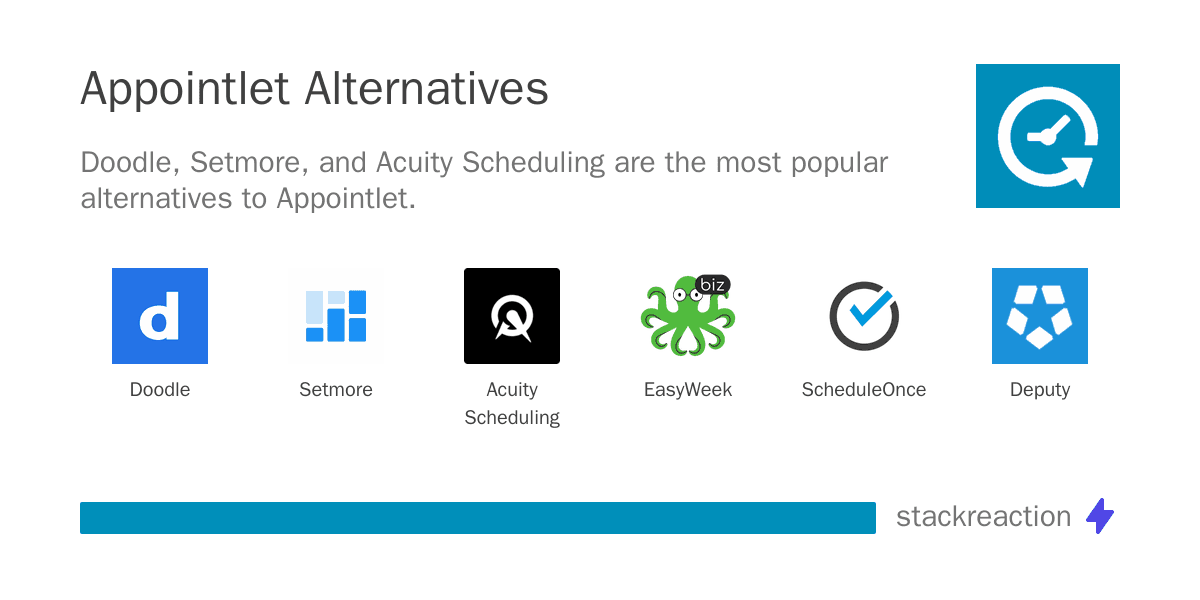 Appointlet alternatives