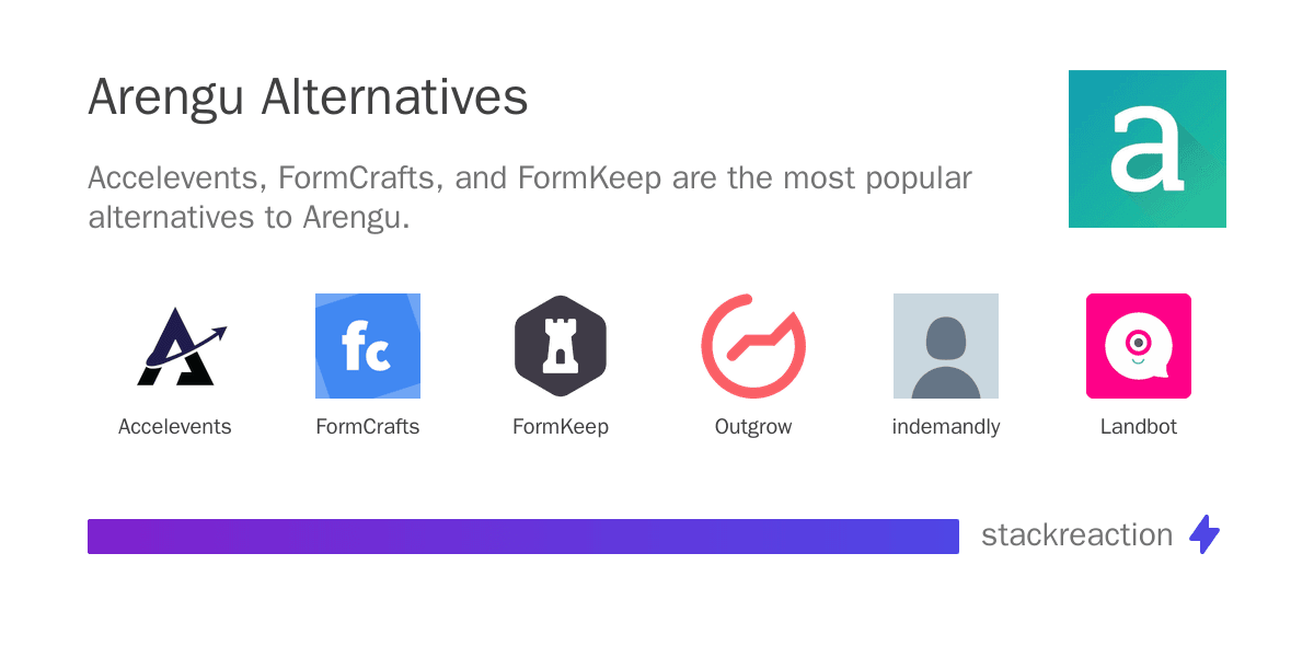 Arengu alternatives
