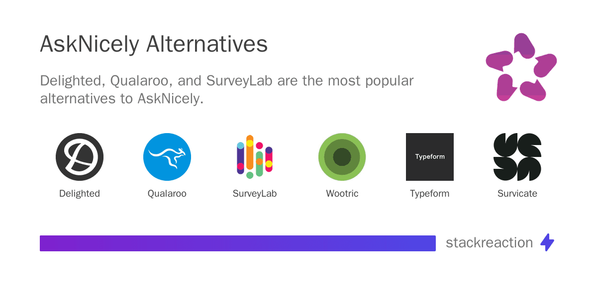 AskNicely alternatives