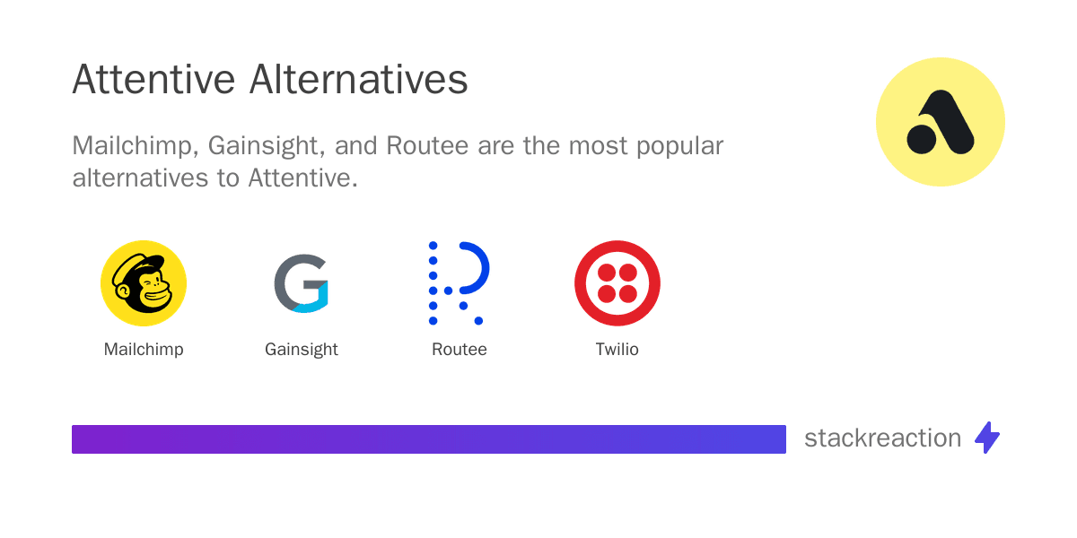 Attentive alternatives