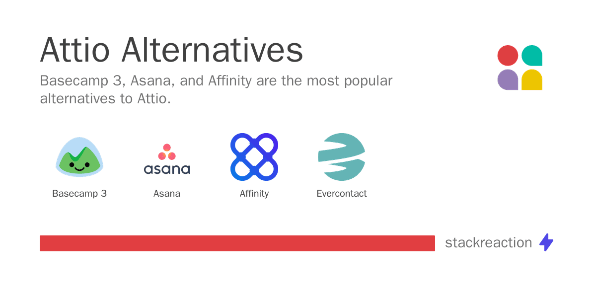 Attio alternatives