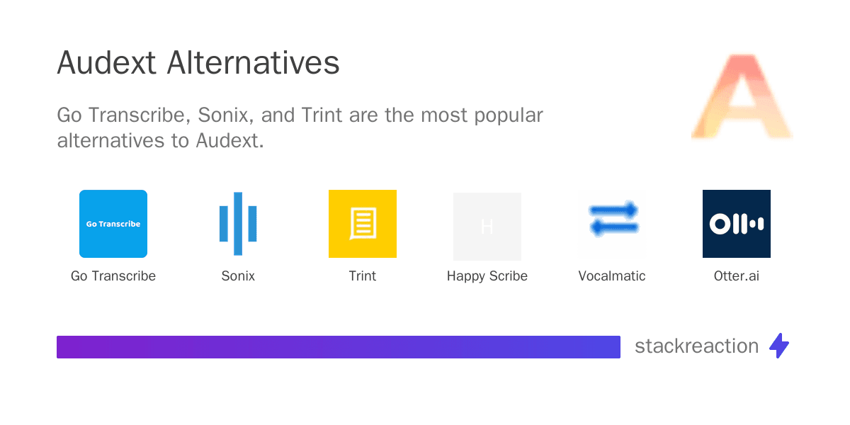 Audext alternatives