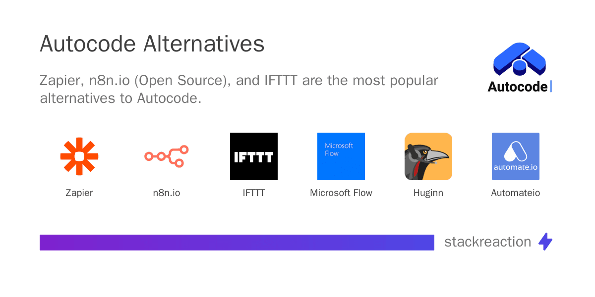 Autocode alternatives