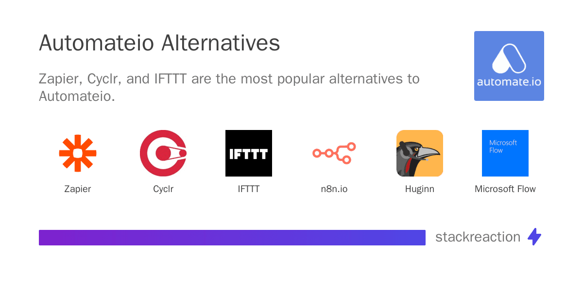Automateio alternatives