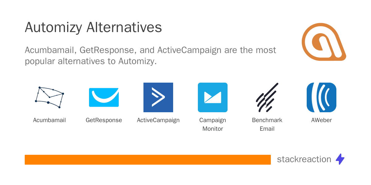 Automizy alternatives