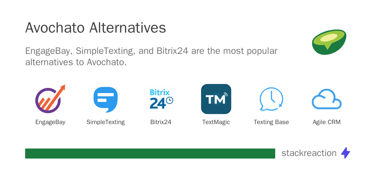 Avochato alternatives