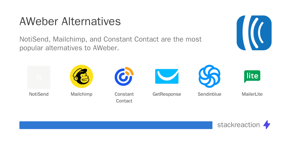 AWeber alternatives