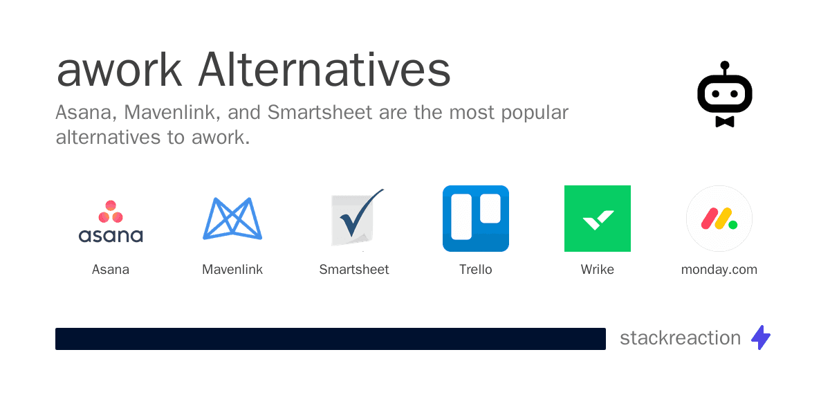 awork alternatives