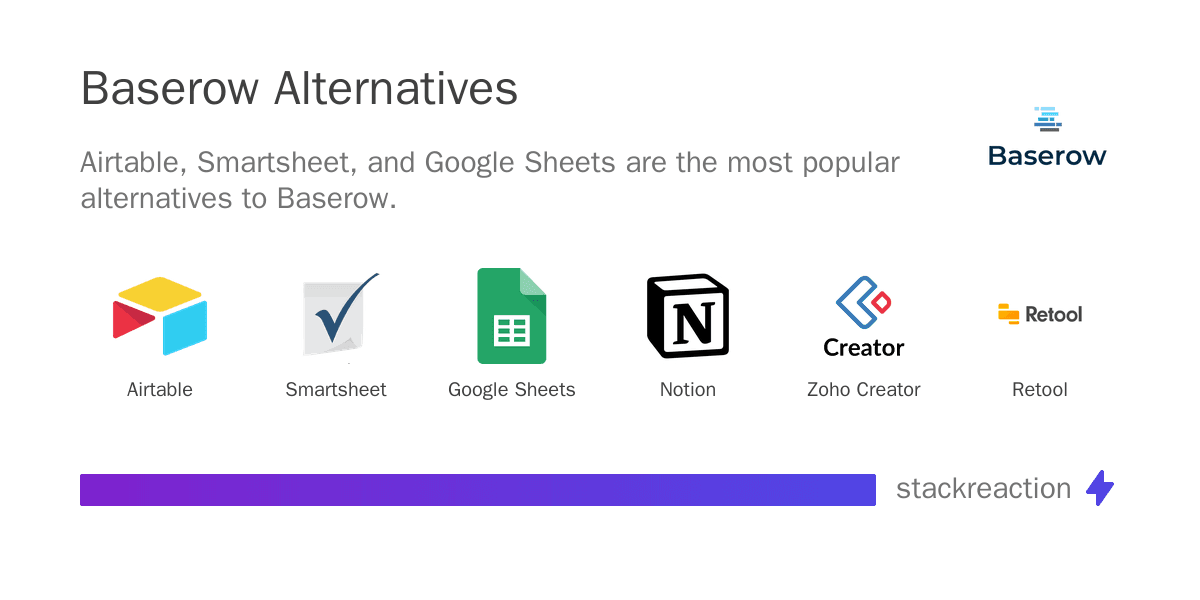 Baserow alternatives