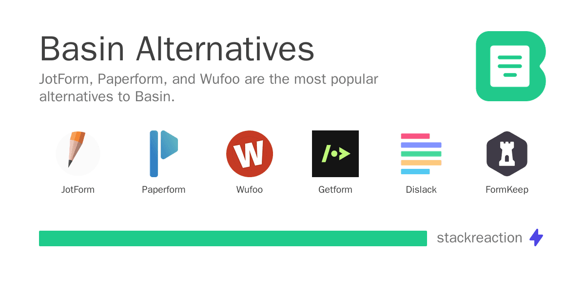 Basin alternatives