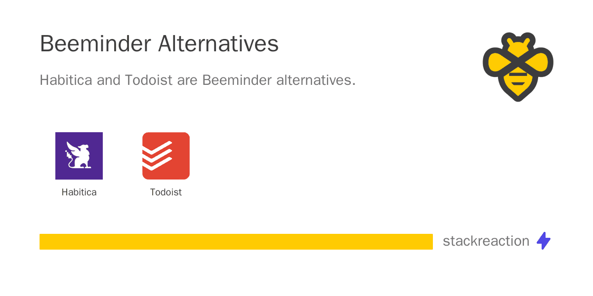 Beeminder alternatives