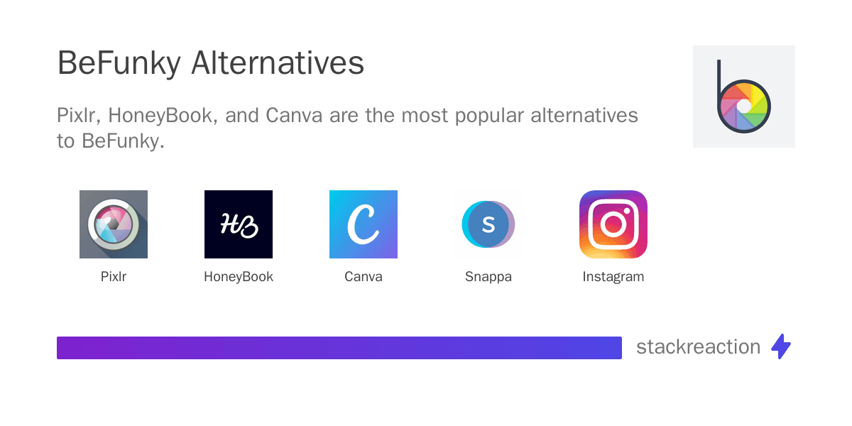 BeFunky alternatives
