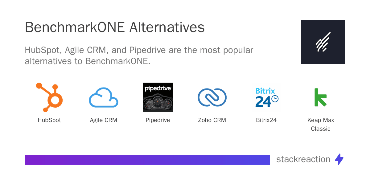 BenchmarkONE alternatives