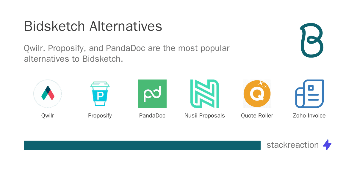 Bidsketch alternatives
