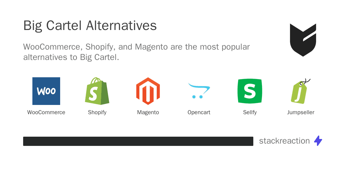 Big Cartel alternatives