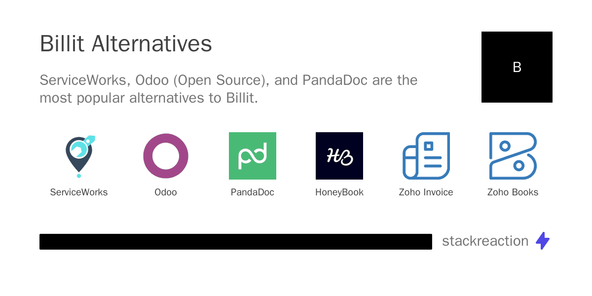 Billit alternatives