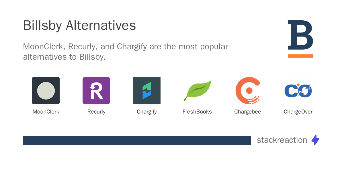 Billsby alternatives