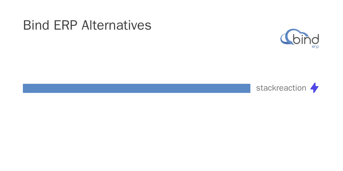 Bind ERP alternatives