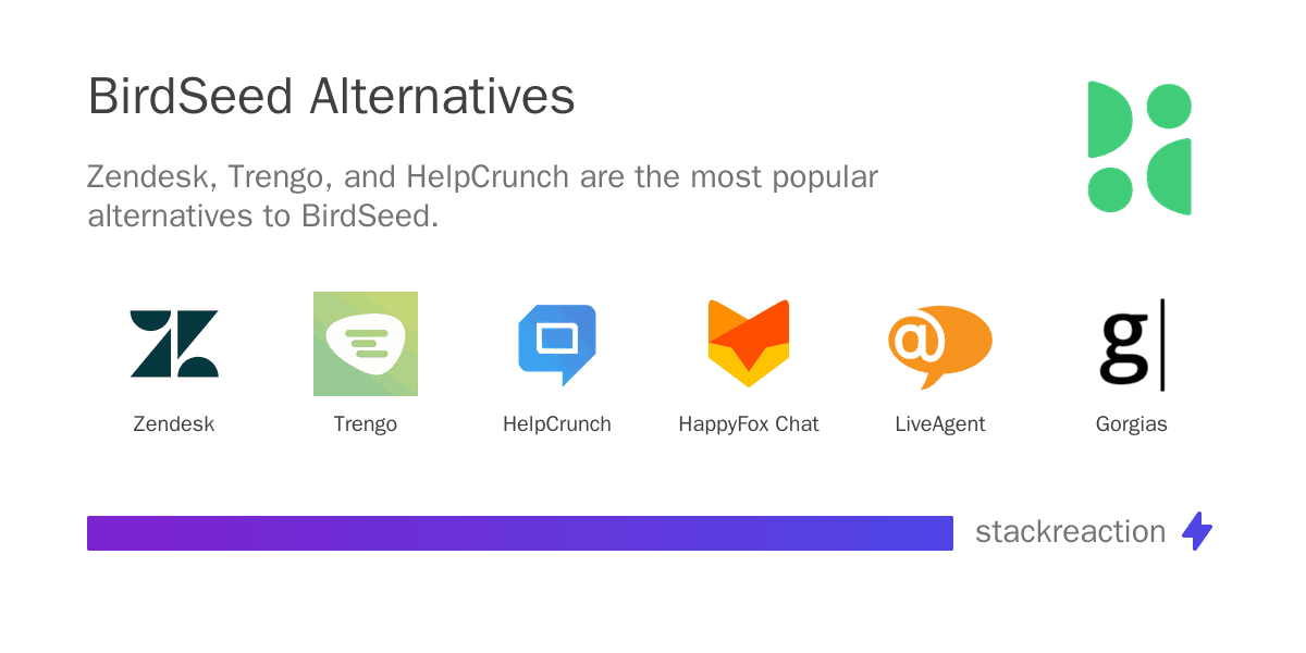 BirdSeed alternatives