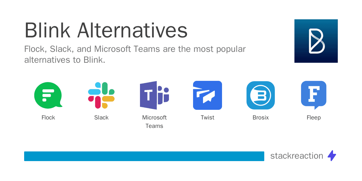 Blink alternatives