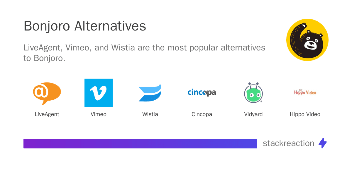 Bonjoro alternatives