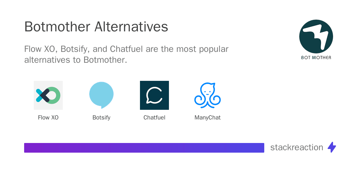 Botmother alternatives