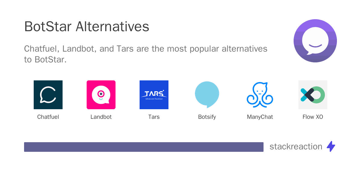 BotStar alternatives