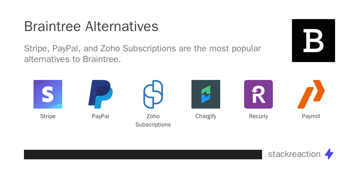 Braintree alternatives