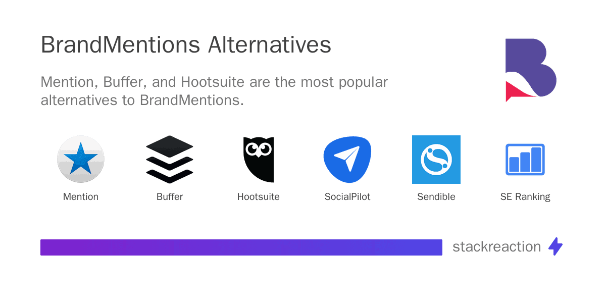 BrandMentions alternatives