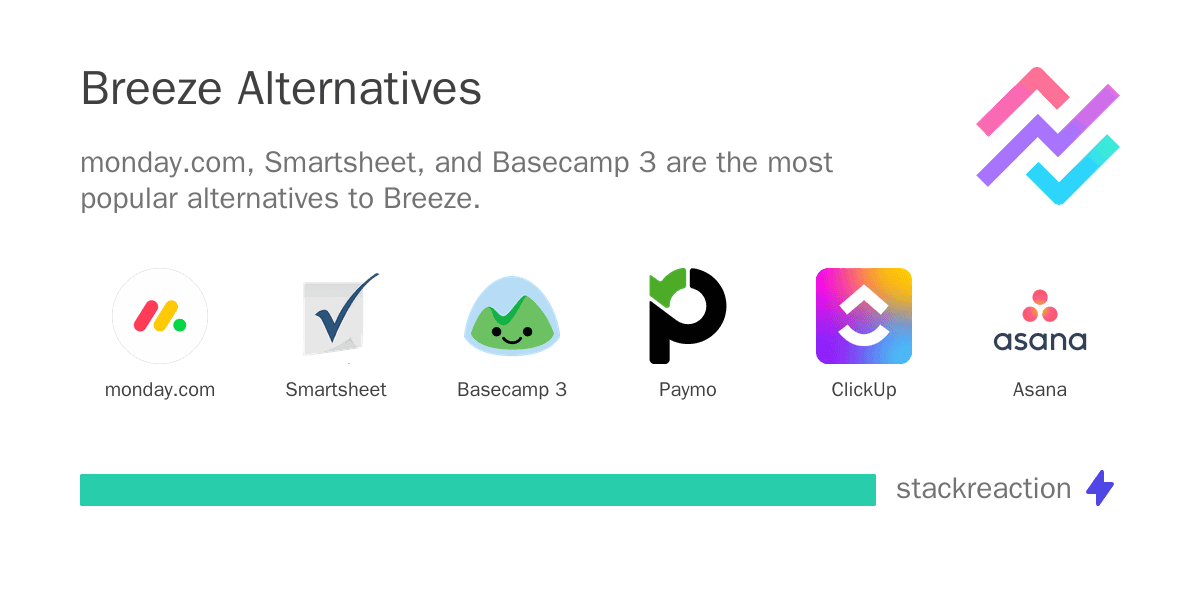 Breeze alternatives