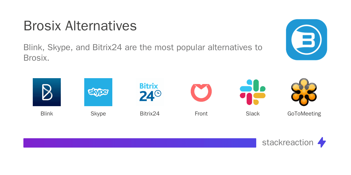 Brosix alternatives
